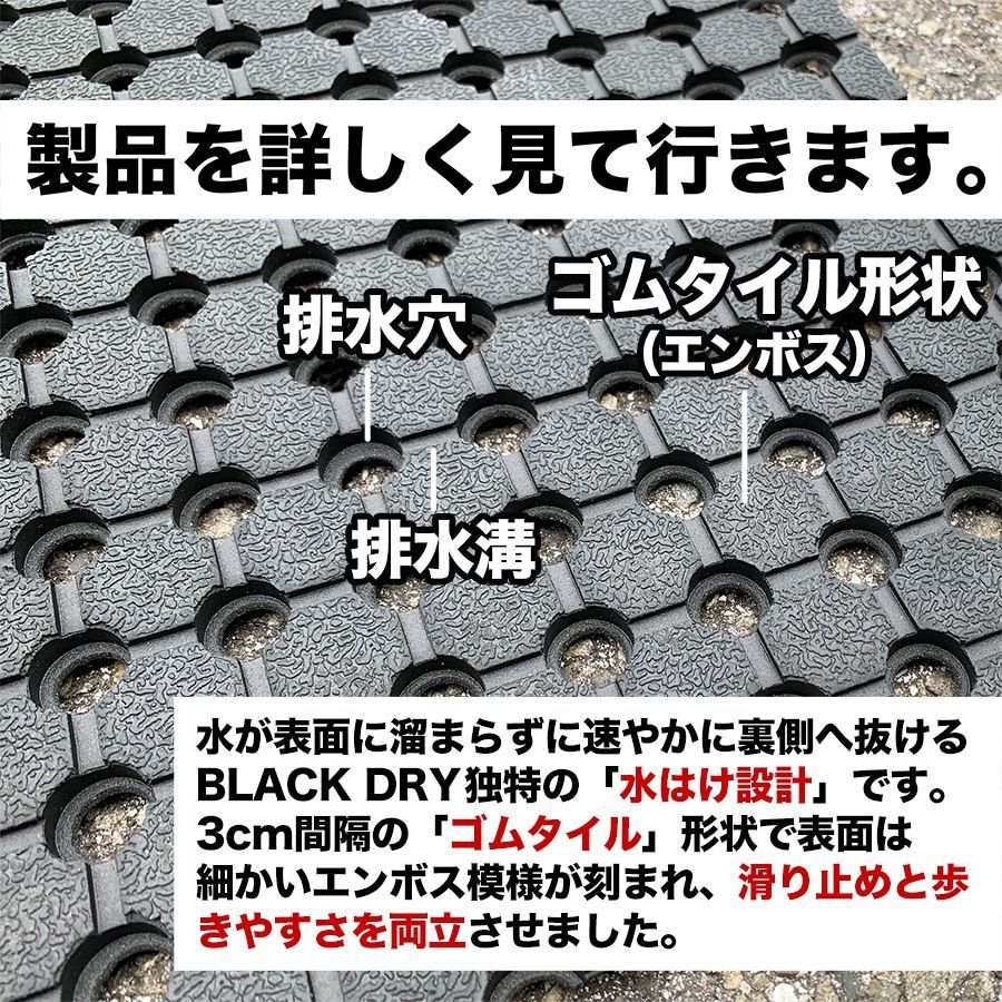 事業所宛配送限定］防滑・水はけゴムマット BLACK DRY（ブラックドライ）90cm×5m［屋外用］ - メルカリ