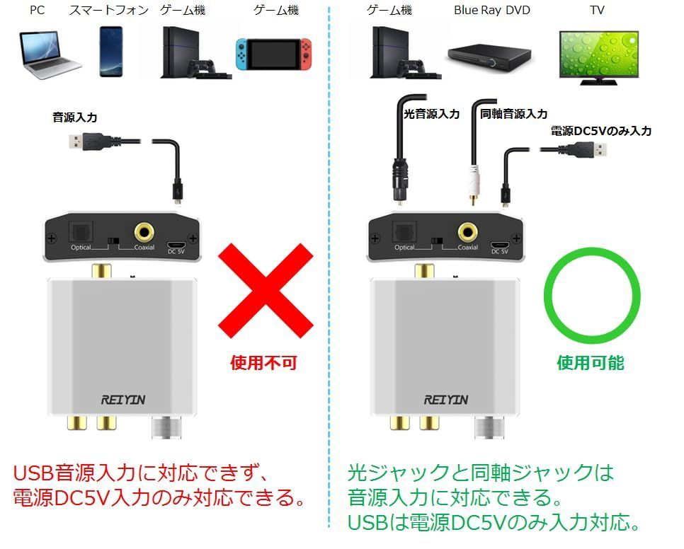 タチャ-神の手- COLLECTORS EDITION('14韓国)〈初回限定… BIGBANG TOP
