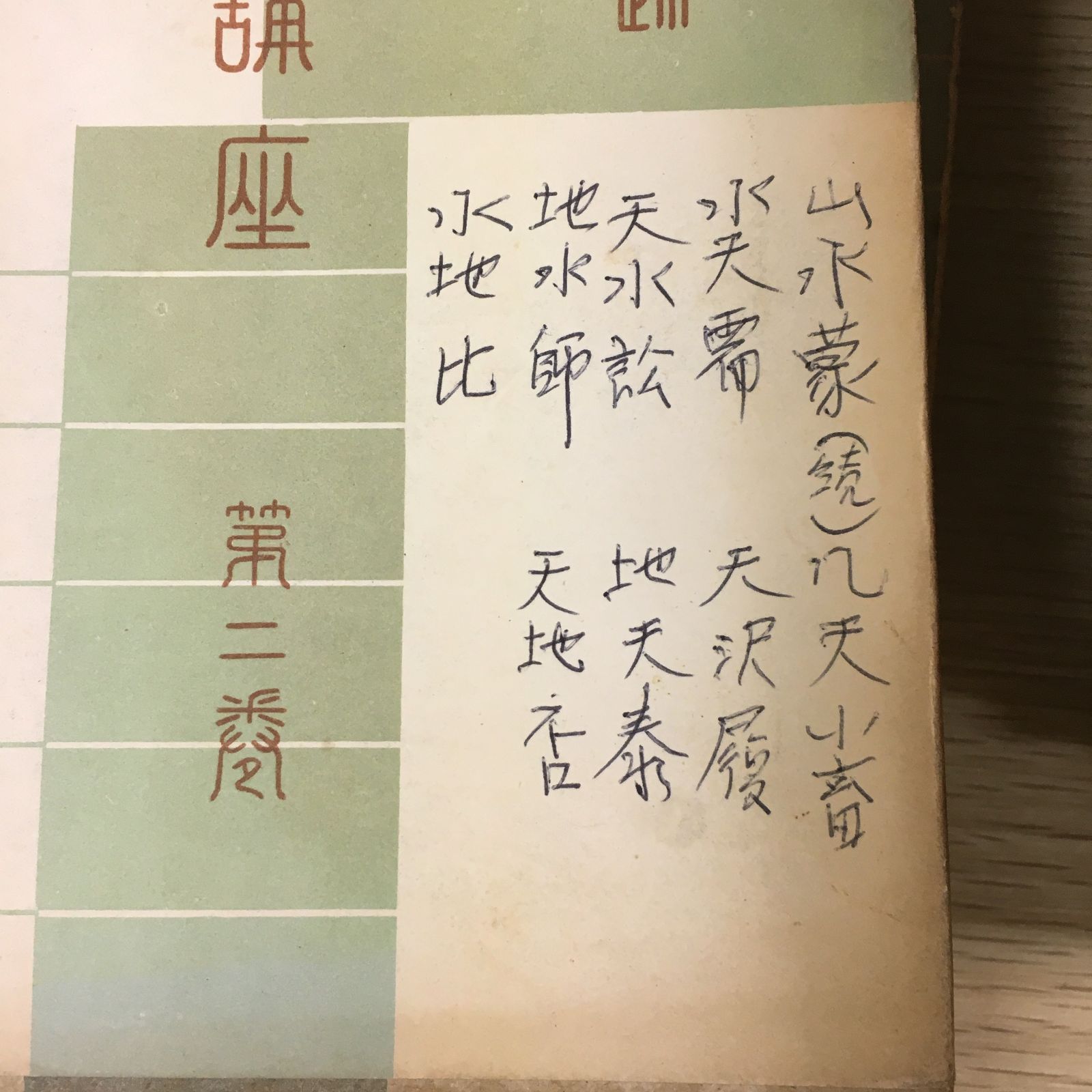 希少・絶版本】易学大講座 加藤大岳先生講述 全8巻セット【占い