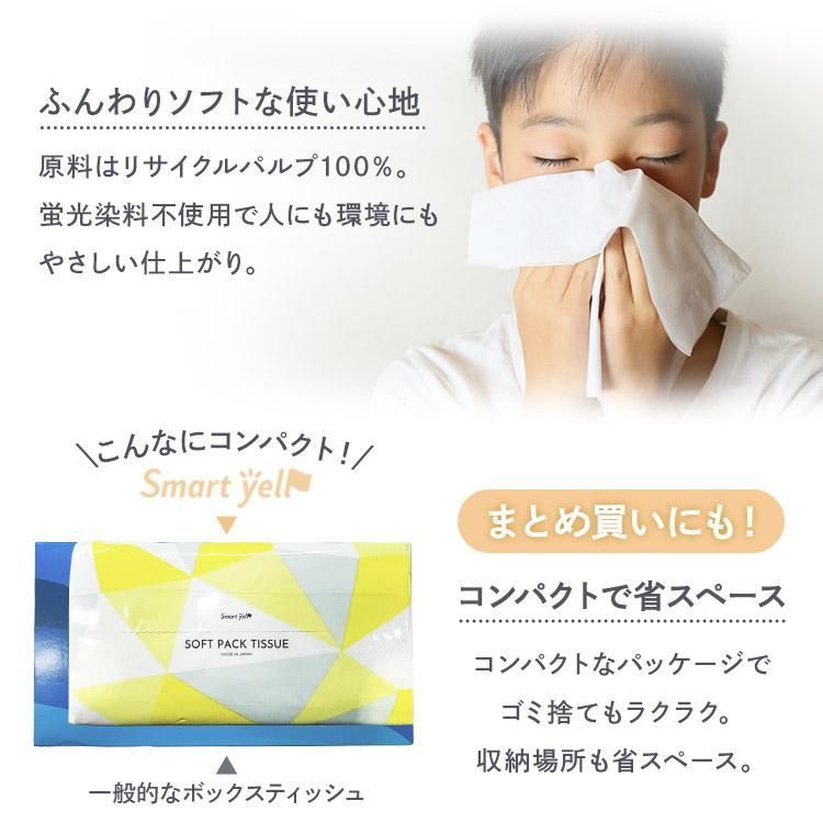 ティッシュペーパー
