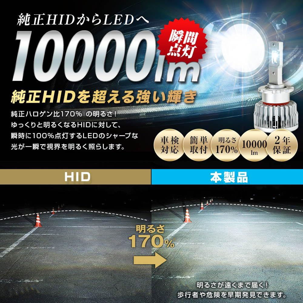 スフィアライト 純正HID用 D2S D2R LED ヘッドライト 6000K ホワイト 10000lm 12V プロジェクター対応 車検対応 ポン付け 冷却ファン 搭載 シェード 付属 SPHERELIGHT SLGD2SR060