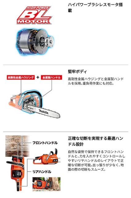  種類2 350 mm マキタ 充電式 チェンソー MUC 018 G 40 Vmax リチウムイオンバッテリ バッテリ 充電器別売 makita DIY コードレス バッテリー 工具 電動 電動工具 プロ リフォーム 片刃のこぎり のこぎり