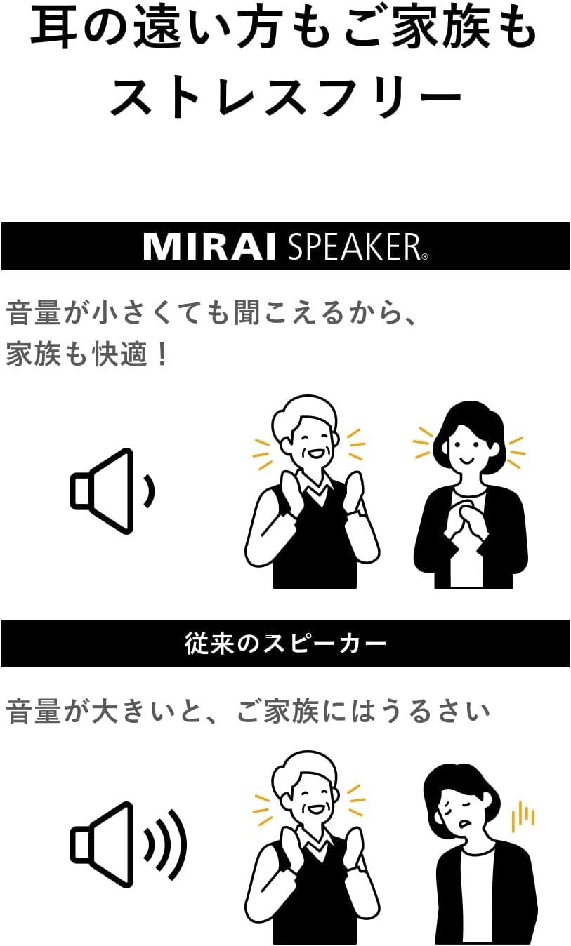 テレビ用スピーカー