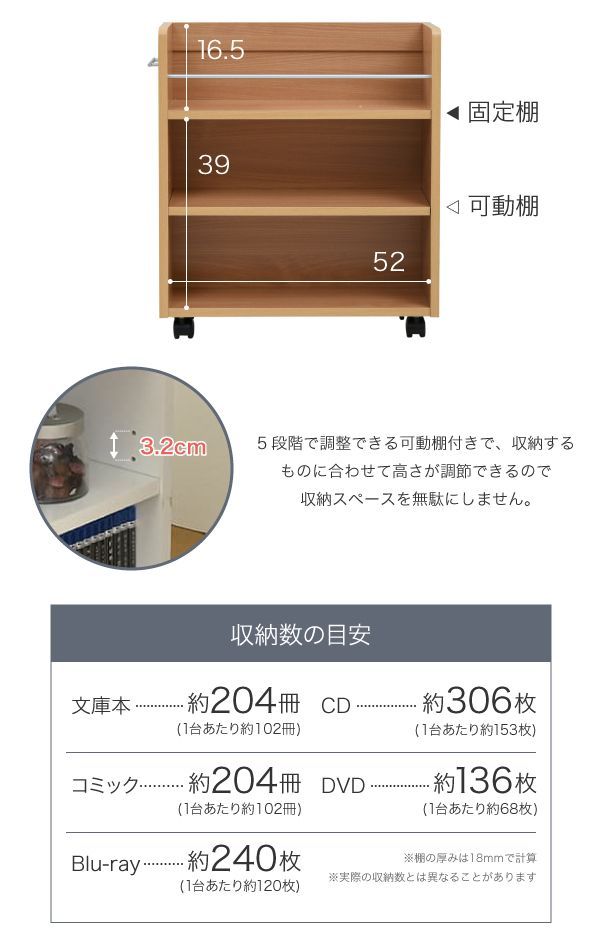 クローゼット 収納 ラック 2個セット 幅19.5奥行58 .5 キャスター付き スリム 押し入れ収納 本棚 ワゴン 隙間 収納 棚 漫画 CD DVD スライド シンプル コミック MARWIL-DEMENAGEMENTS_CH