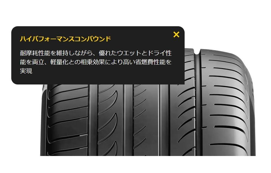 PIRELLI ピレリ サマー 195 65R15 POWERGY パワジー 91V タイヤのみ ホイールなし 1本 4005200 FFCRYSTALESIA_COM