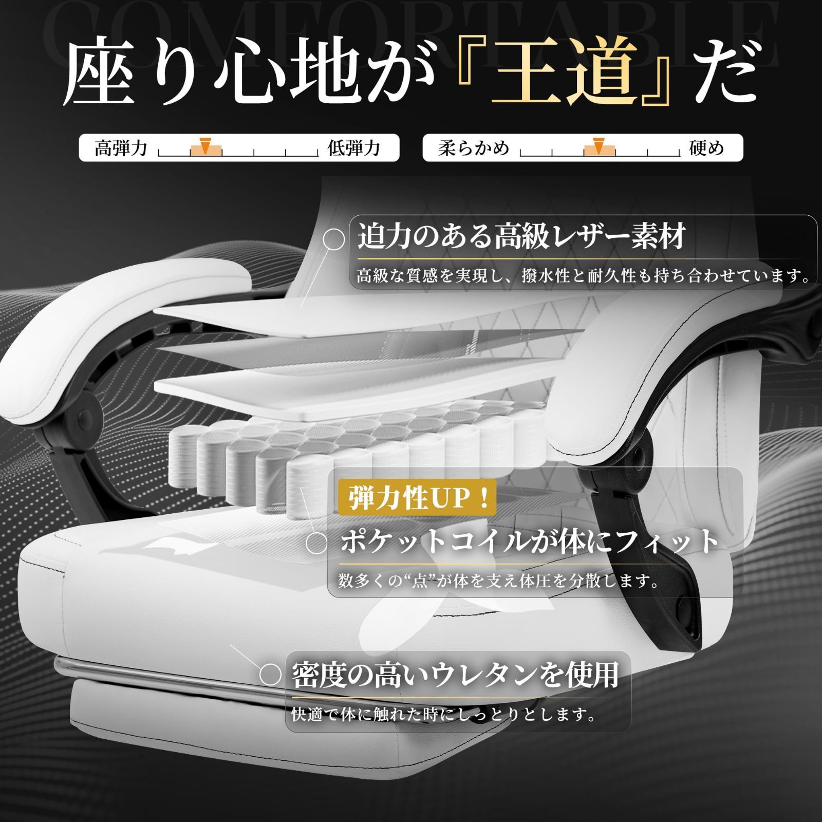 人間工学 パソコンチェア 疲れない ポケットコイル 高さ調節 柔らかいソファー座り心地 145°リクライニング 椅子 PCチェア テレワーク 腰当て付き 在宅 ヘッドレスト オットマン リモート デスクチェア オフィスチェア フラットな座面 マルチポケット付き