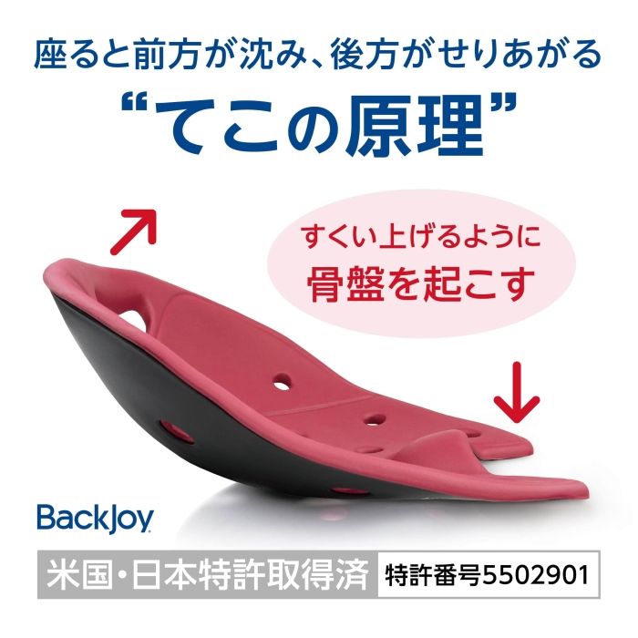 メディコアリリーフ