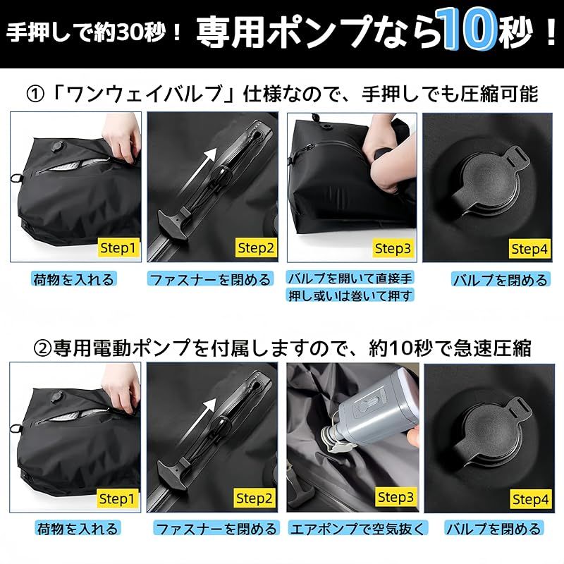 ポンプ1個セット 1