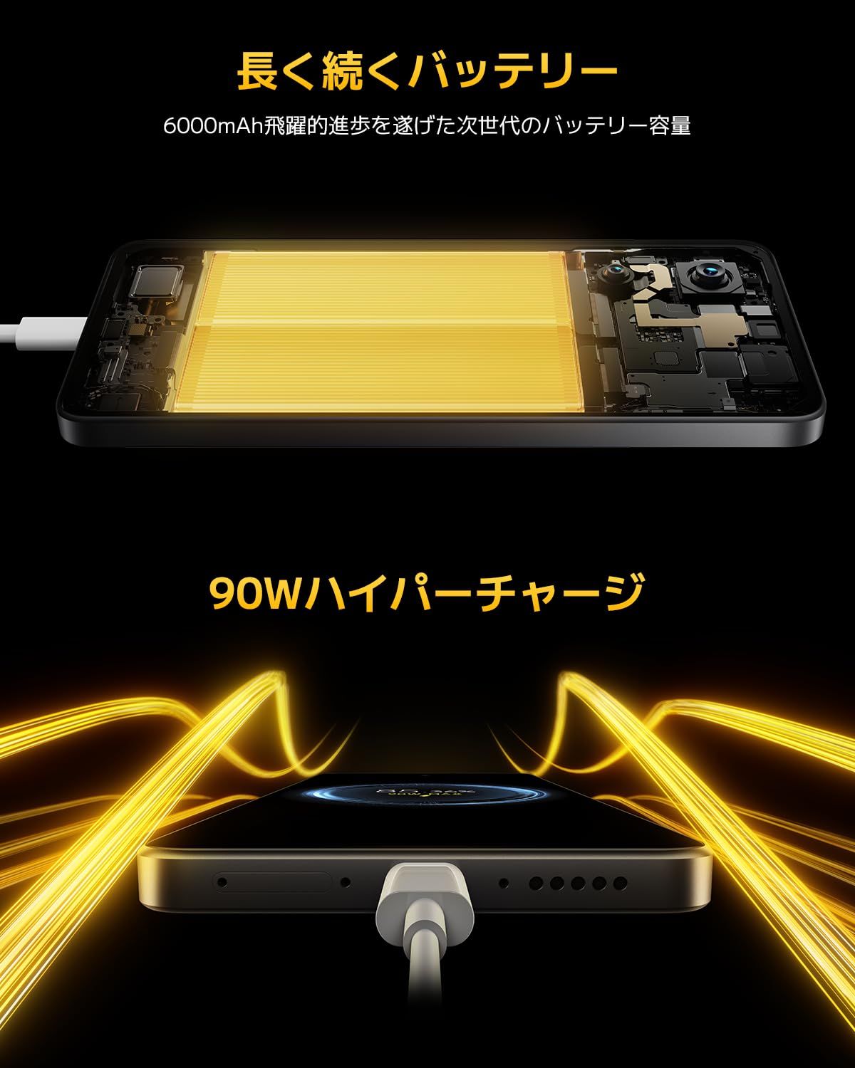 Xiaomi POCO X7 Pro 8GB+256GB 日本語版 Simフリー スマートフォン 90W