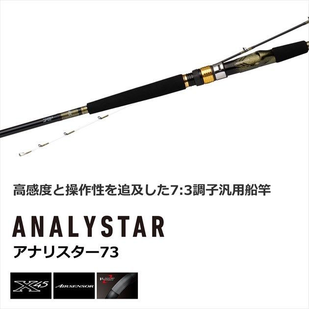 ANALYSTAR 73 30-180 アナリスター アナリスター73 30－180．Q - メルカリ