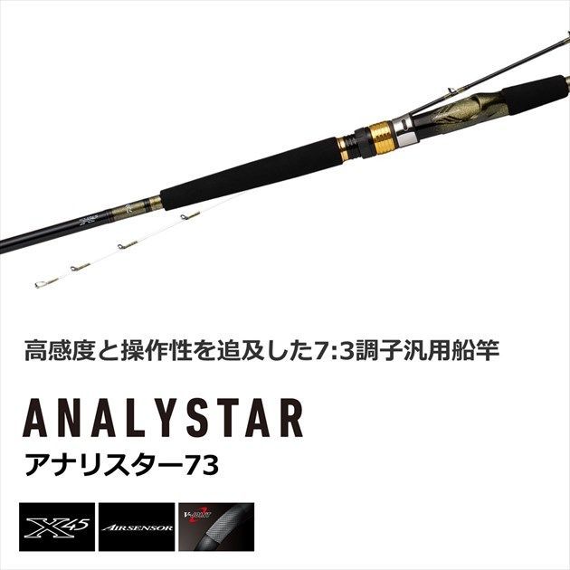 純正直売【DAIWA】ANALYSTAR 73 80－210《美品・値引交渉不可》 ロッド