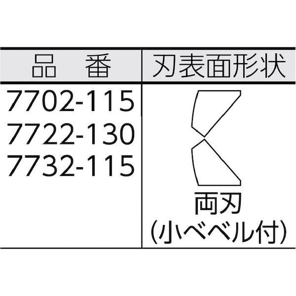 上品 7営業日以内発送 クニペックス KNIPEX 7752-115 ７７５２ １１５ エレクトロニクスニッパー輸入 工具 7752115 KNIPEX社 沖縄離島販売不可