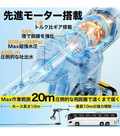 【新品】Omegatech♡コードレス高圧洗浄機♡噴射モード6種♡強力水圧♡ ✨️新品✨️Omegatech♡コードレス高圧洗浄機♡噴射モード6種♡強力