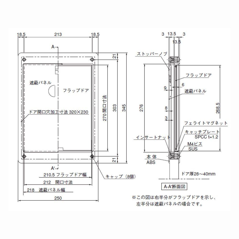 商品