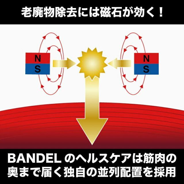 冷え解消