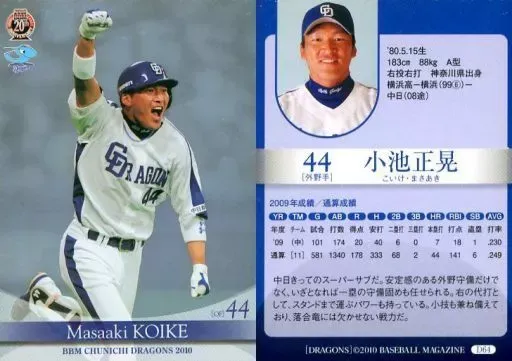 2025年最新】小池正晃の人気アイテム - メルカリ