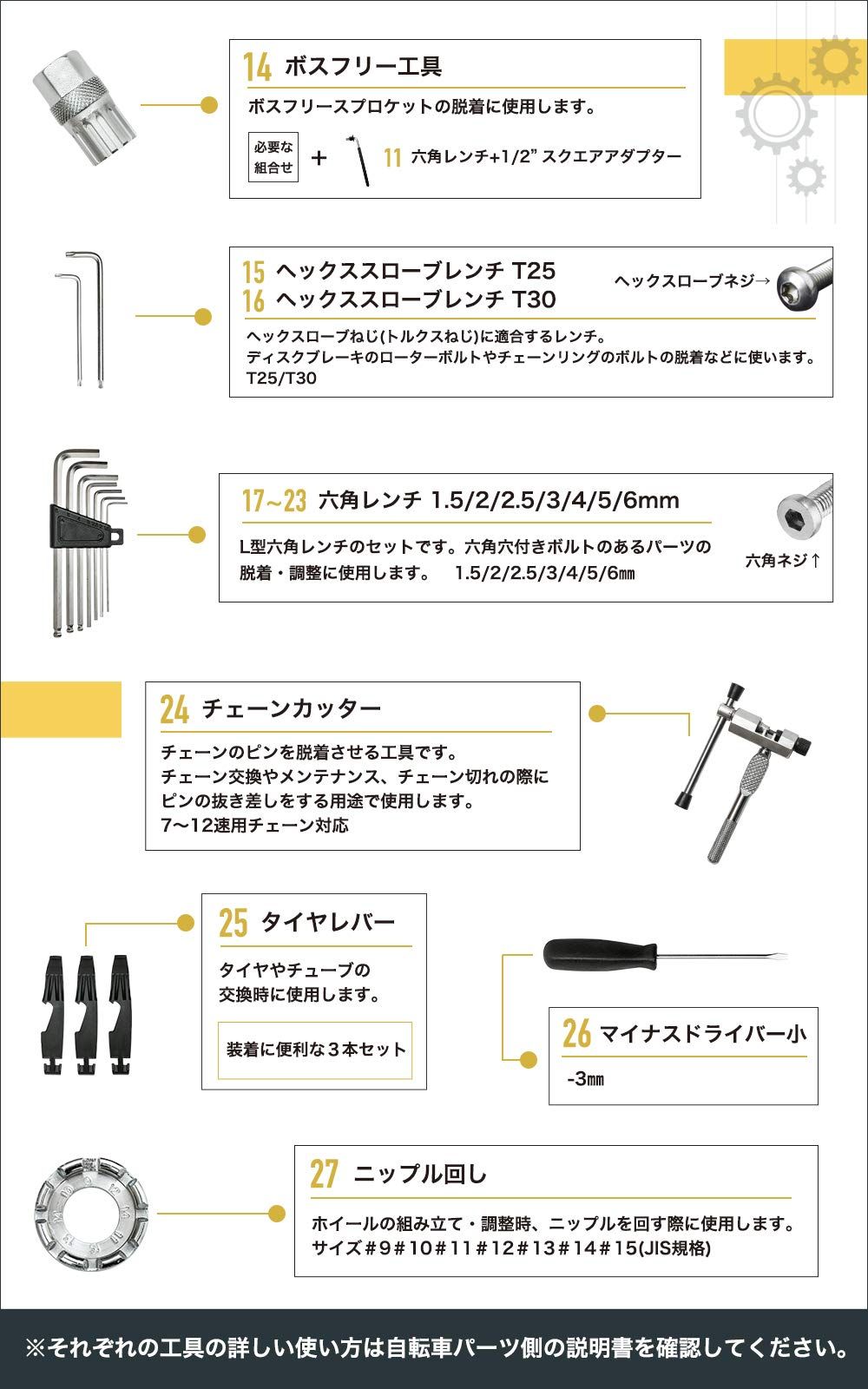 ロードバイク メンテナンス