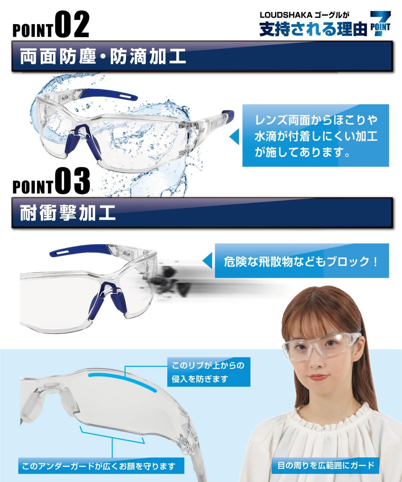 希少限定1個　ABOM 曇らないゴーグル 新品 [LOUDSHAKA] 【曇らないゴーグル】 保護メガネ 医療用