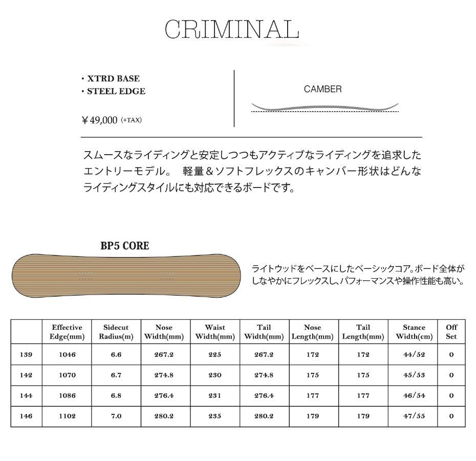 新品】24 SABRINA CRIMINAL - 142 正規品 保証付 レディース 
