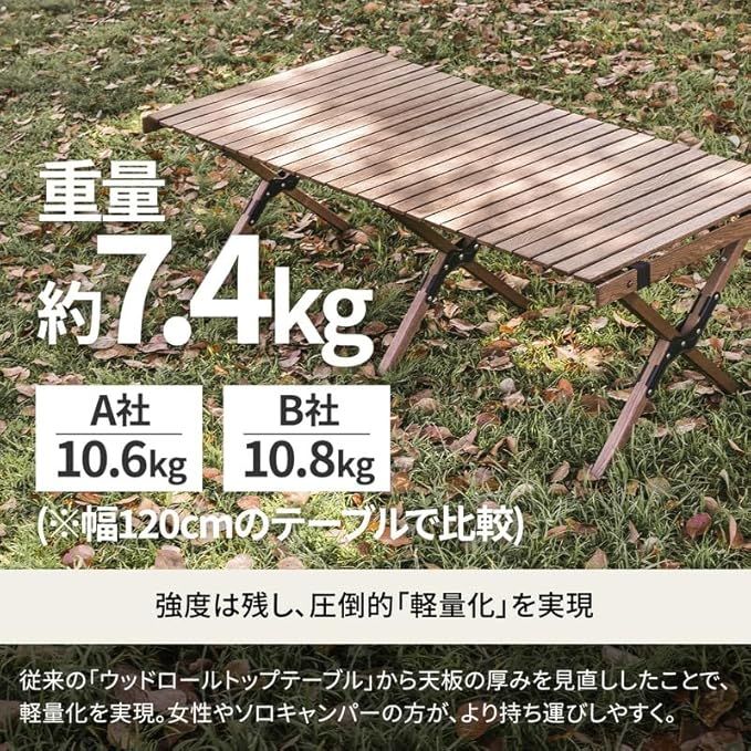 アウトドア 120