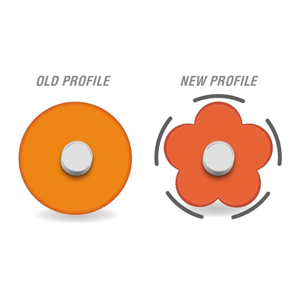 TOOLS クラインツｰル