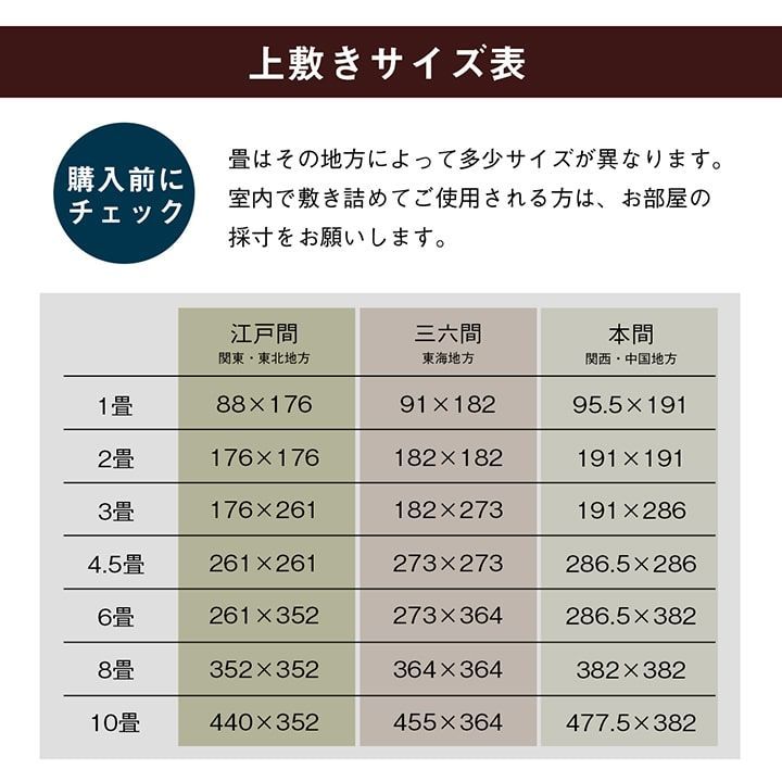 カーペット 撥水ほほえみ