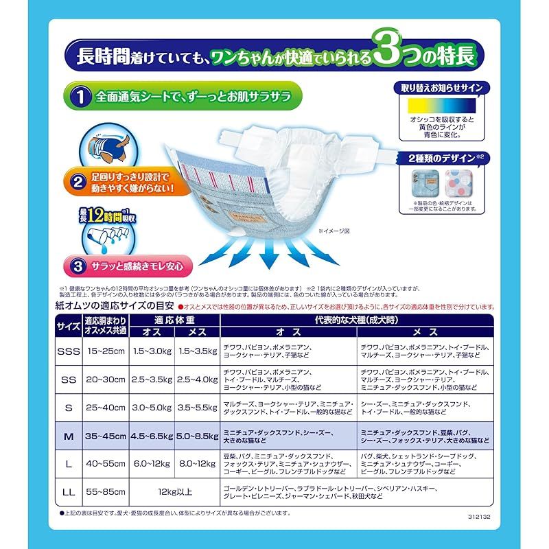 28枚×8 おしっこ