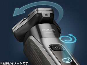 SkinIQテクノロジー