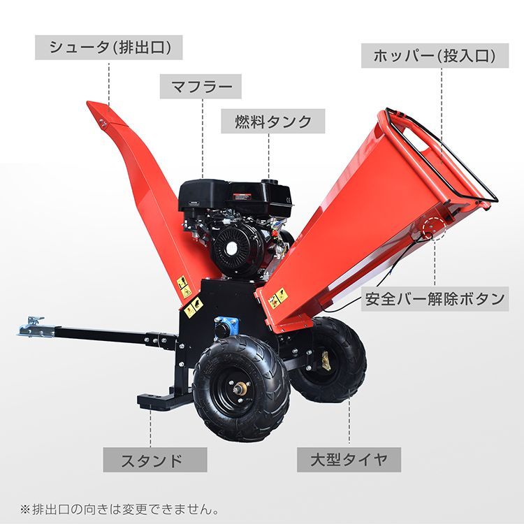業務用 チャーター便