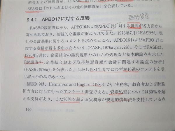 白桃書房 のれん会計の理論と制度 無形資産および企業結合会計基準の