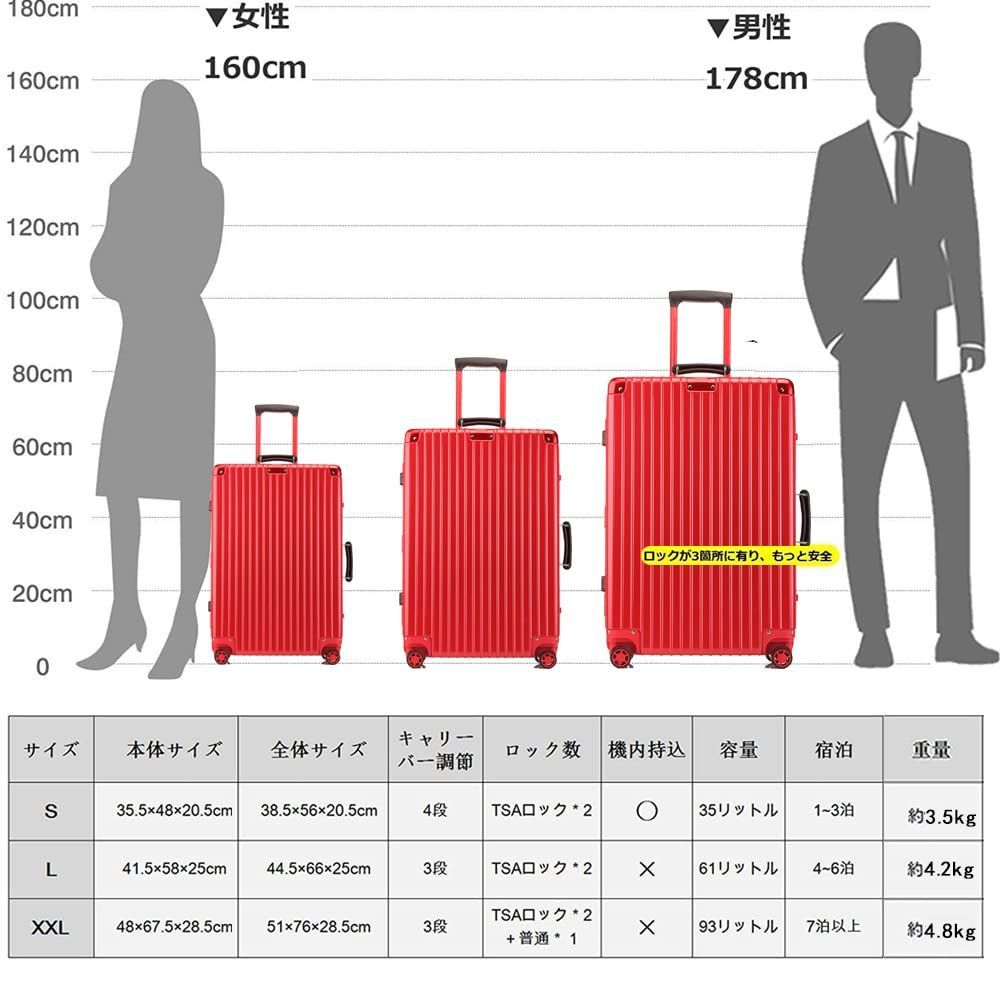 大型 TSAロック付 人気 キャリーバッグ 静音 機内持込 キャリーケース 旅行出張スーツケース1608 キャリーケース 耐衝撃 レッド 軽量 アルミフレーム L-24inch 44.6.5*66*25cm|61L|託送必要 スーツケース lanbao