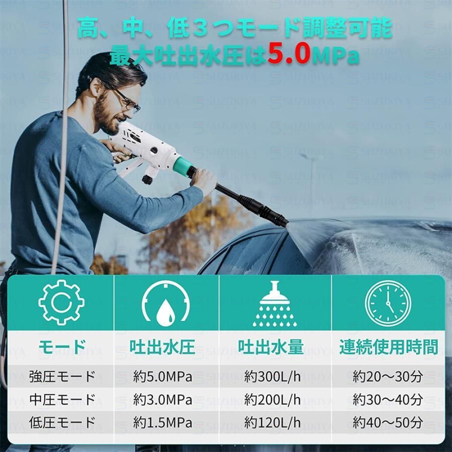 洗車強力 家庭用