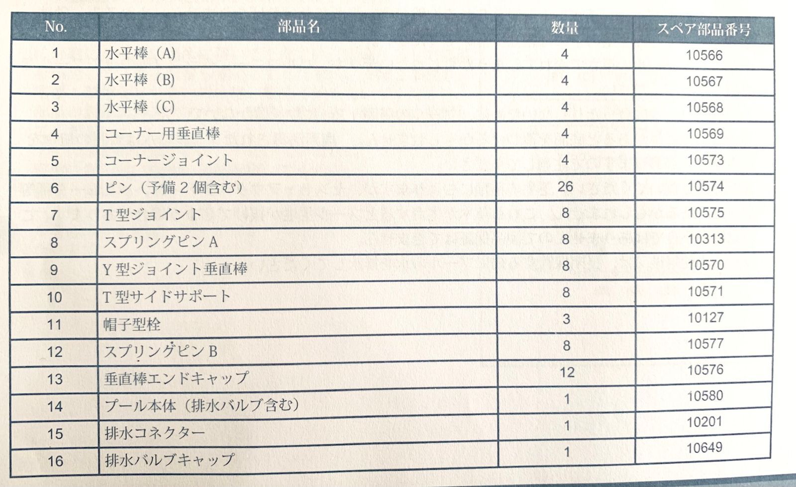 インテックス　プール本体のみ　450×220×84cmフレームプール用　#10580 4.5m