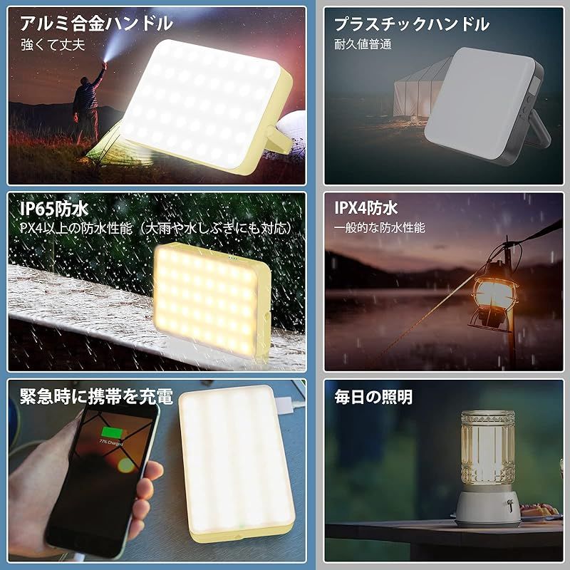 20000mAh led ランタン 充電式 大容量 キャンプライト 1200ルーメン 高