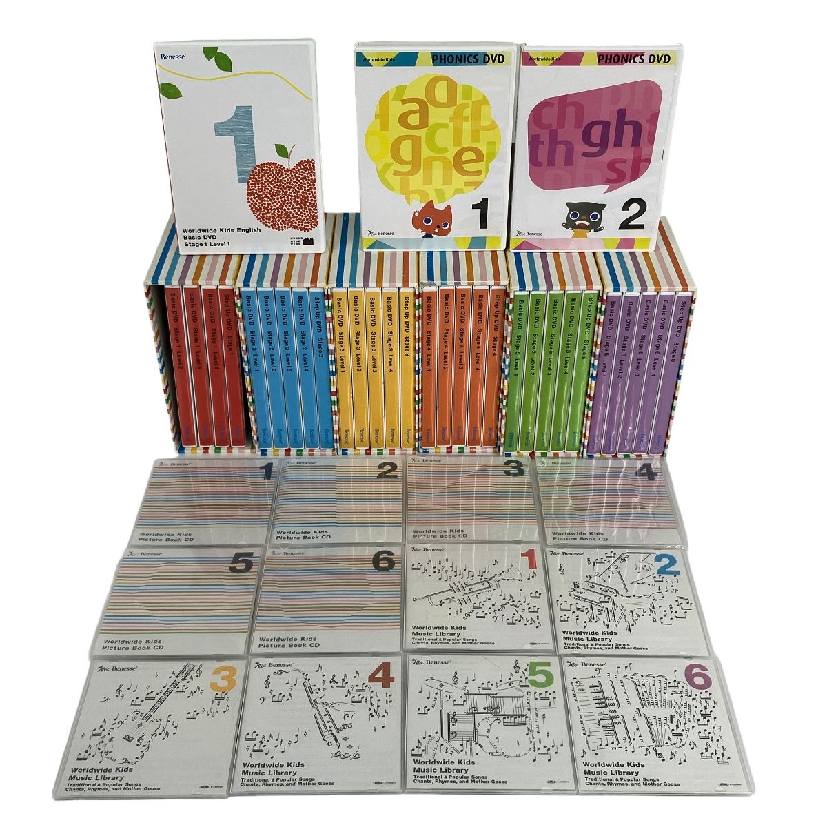 Benesse World Wide Kids English stage1-6 ワールドワイドキッズ フルセット ベネッセ 教材 Y8995568  - メルカリ