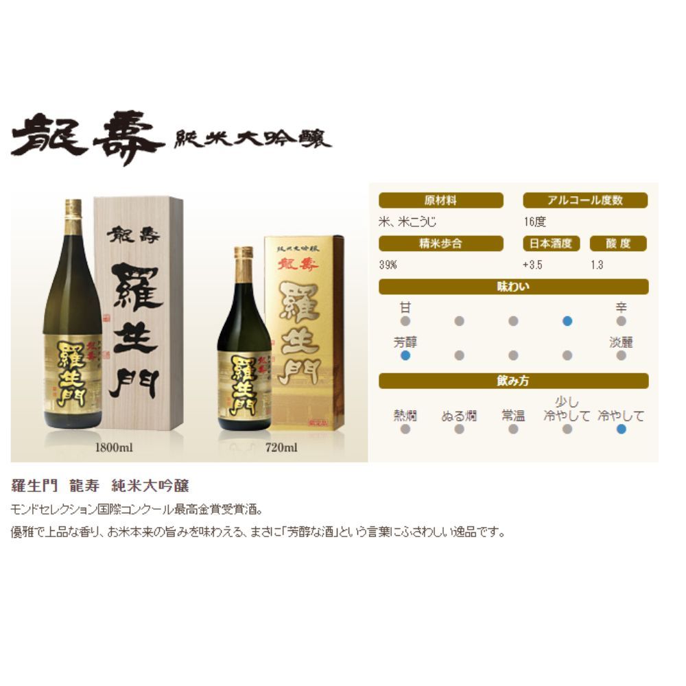 ☆日本酒 大吟醸 日本酒 羅生門 龍寿 田端酒造 純米大吟醸 1800ml