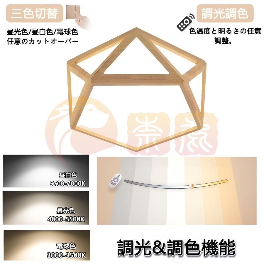 シーリングライト led