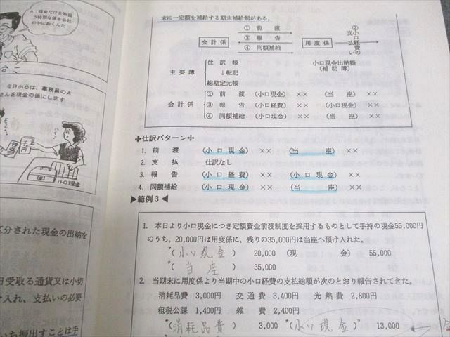 大原簿記学校/J・SCHOOL 税理士試験 大原方式 簿記論 テキスト/試験委員対策/精選問題集 等 計16冊 000L6D | 税理士試験 XD12-051 名古屋校 公式資格の大原 裁断済