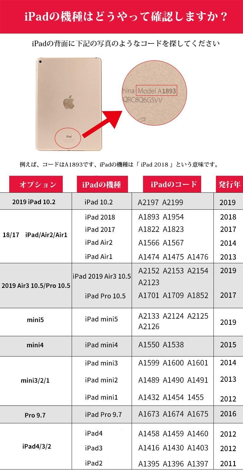 【色: ブラック】PANDA BABY iPad/iPad Air2/Air1
