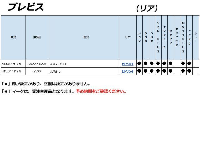 ブレビス リア