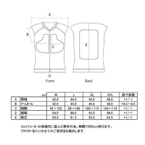 BPJ-01