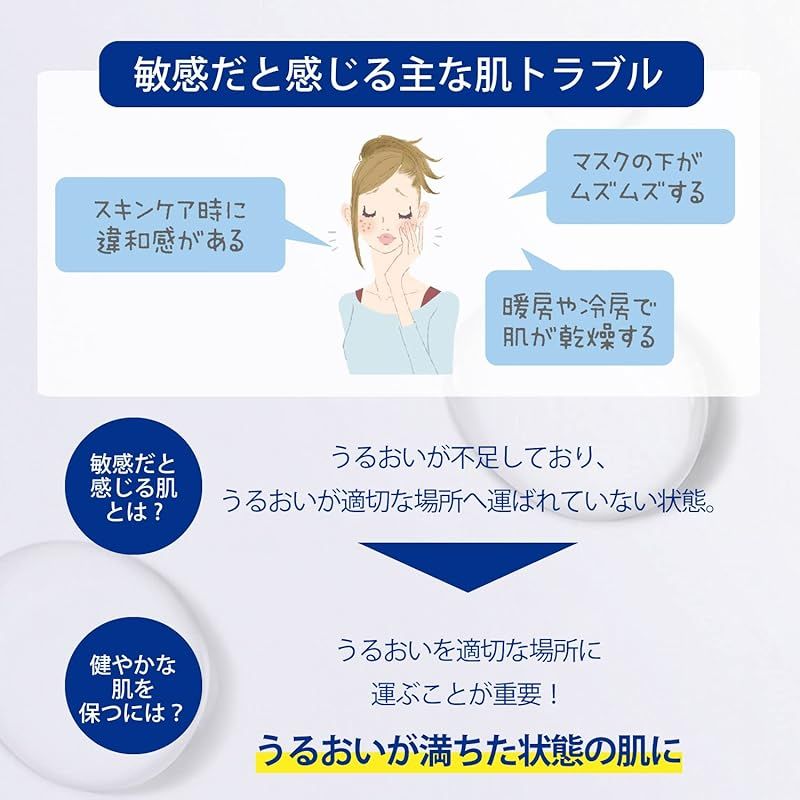 トーンアップボディクリーム ライトダイブトーン ボディー クリーム (120g) トーンアップボディクリーム ライトダイブトーン ボディー