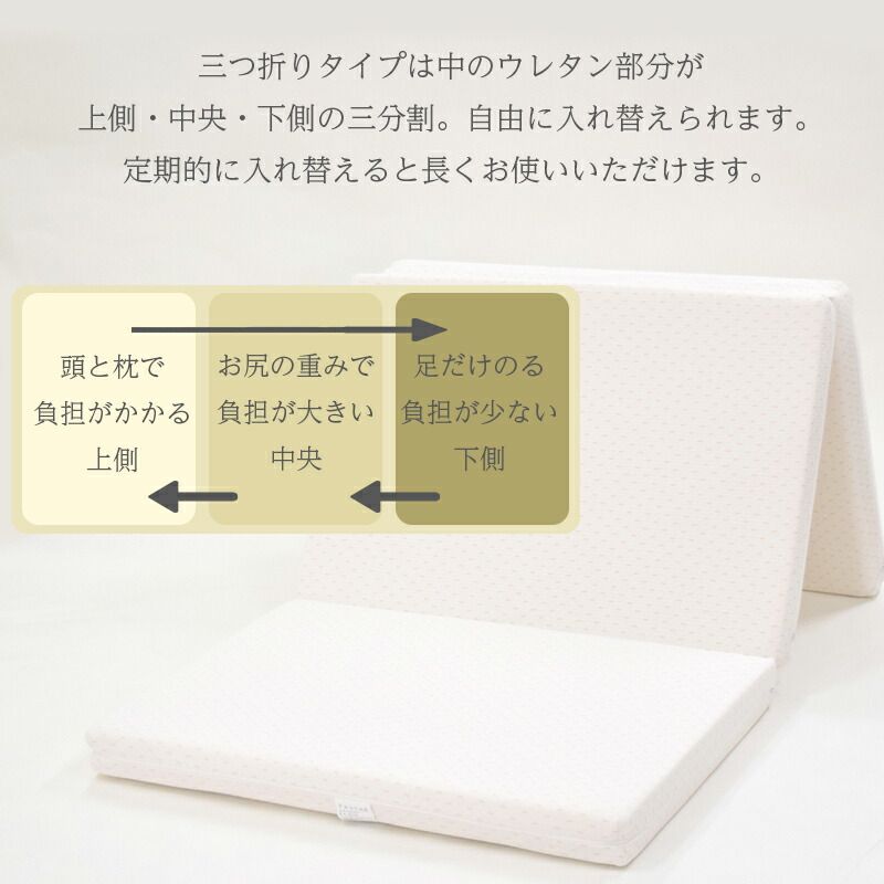 硬め