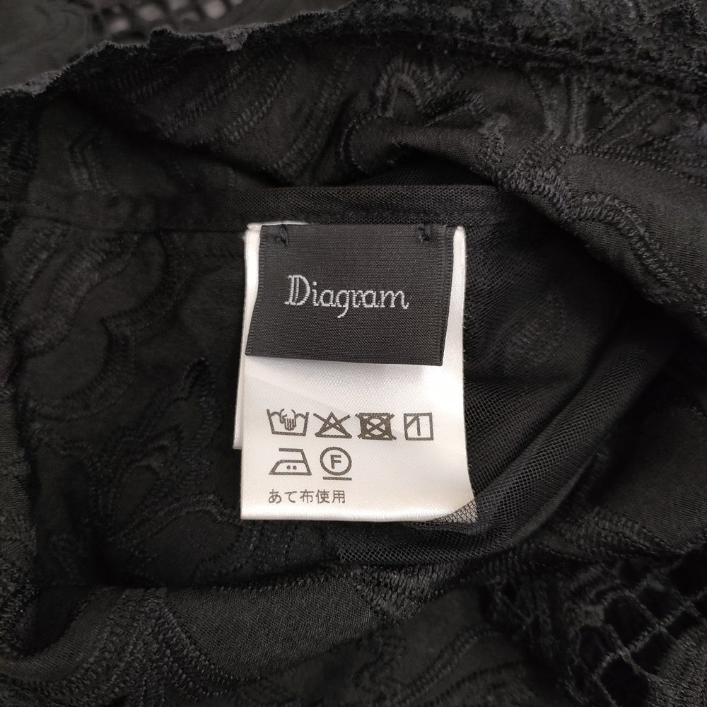 グレースコンチネンタル