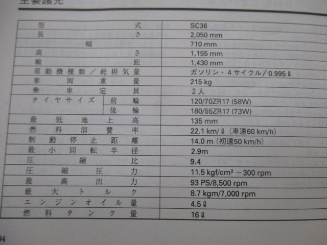 VTR1000Fファイヤーストーム 取扱説明書 ホンダ 正規 中古 バイク 整備