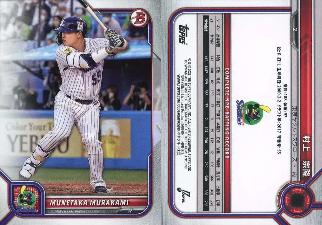 2025年最新】topps npb 村上の人気アイテム - メルカリ