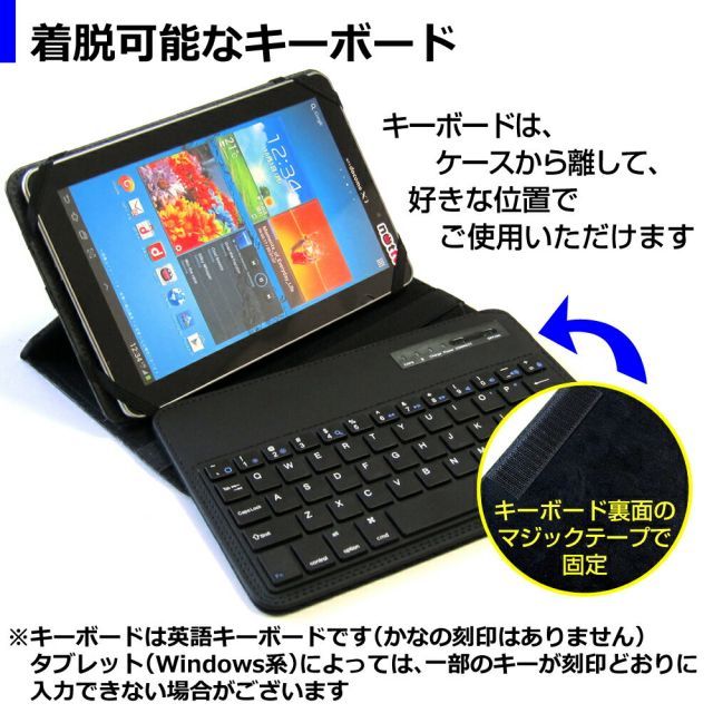 クローンフィンガーを作ろう！ クローンフィンガーを作ろう E29972