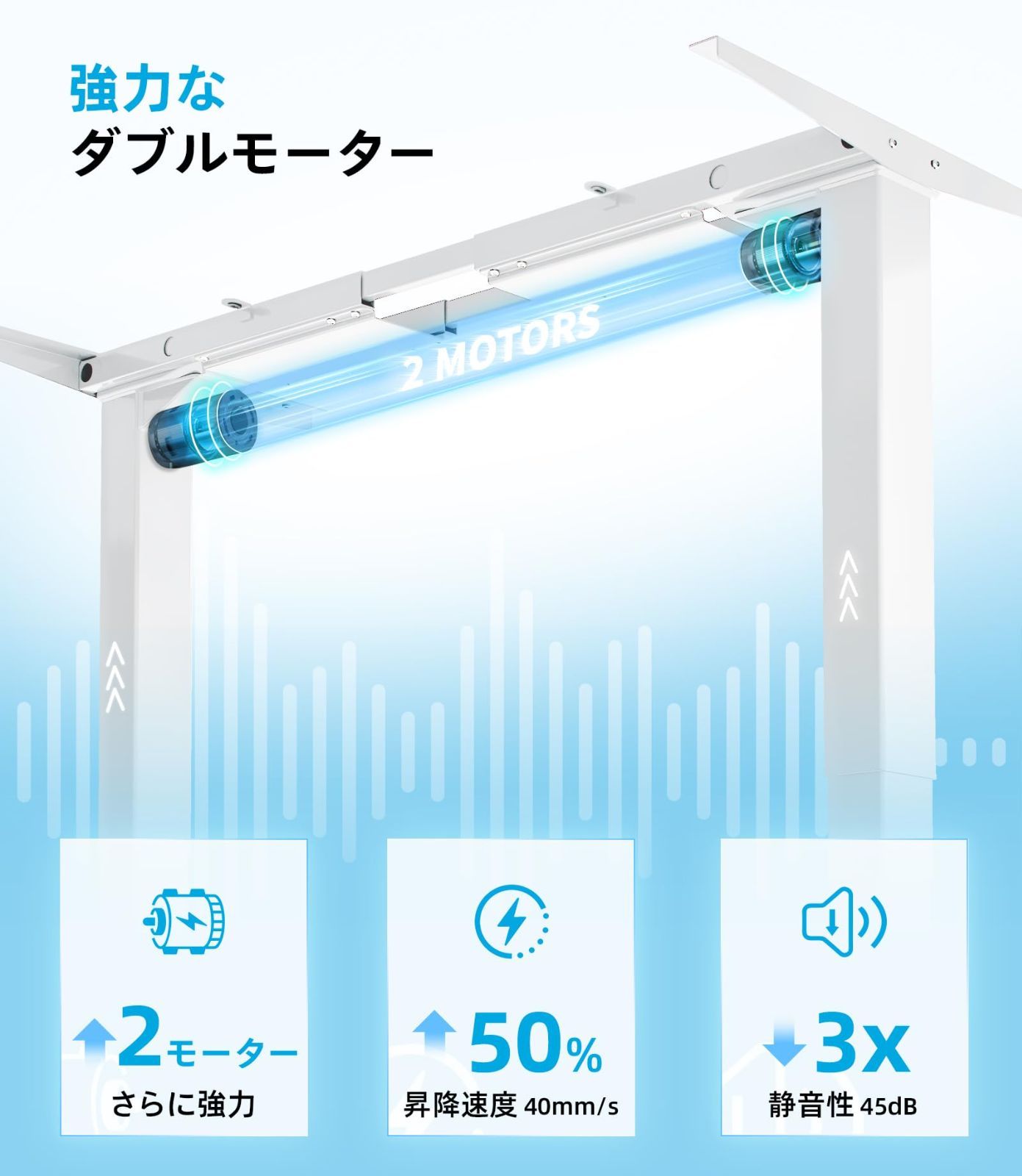 Maidesite 電動 昇降式デスク 脚 スタンディングデスク デゥアルモーター 高さ62-125cm 耐荷重160KG 高さメモリー機能 昇降式テーブル  パソコンデスク 昇降デスク 机 pcデスク(T2 Pro Plus ホワイト 脚のみ） - メルカリ