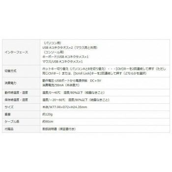 マウス切替器