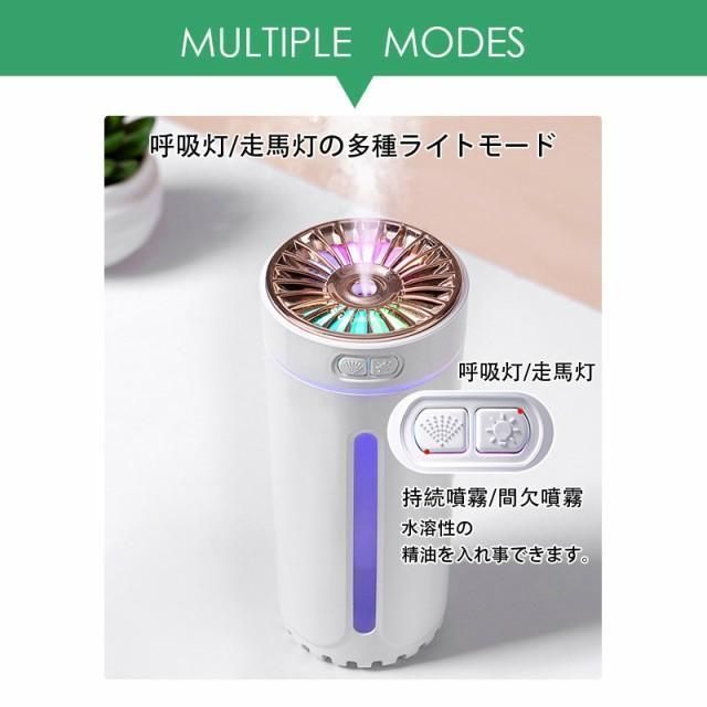 空気清浄機 小型 12畳　静音　軽量　脱臭　ハウスダスト　タバコ Amazon.co.jp: 空気清浄機 小型 【12畳～20畳・360°強力浄化】4